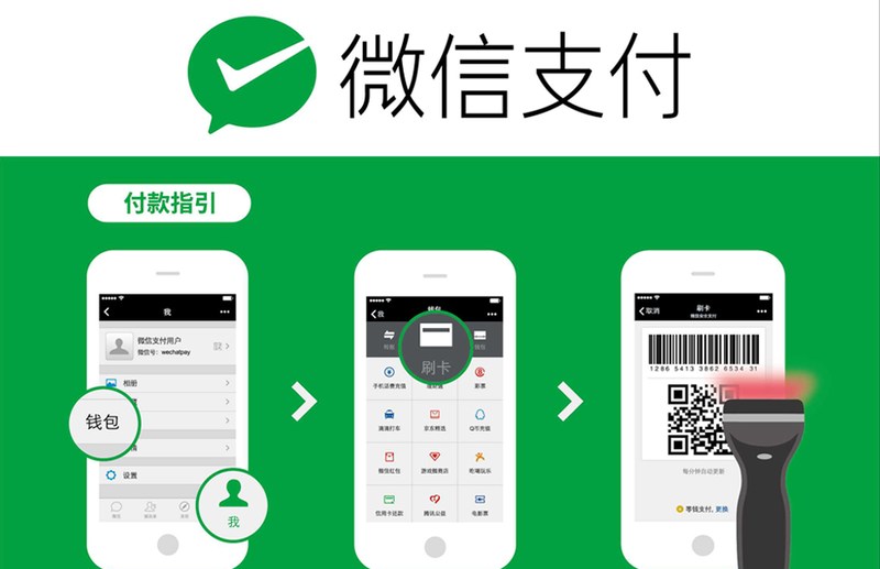 wechat-pay-guide