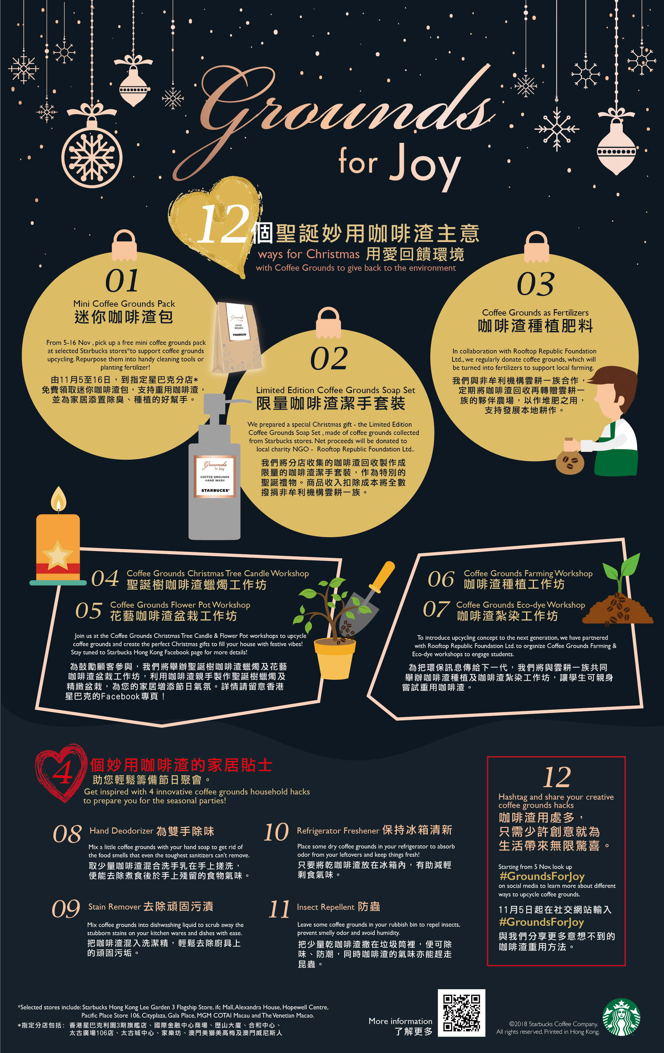 Starbucks_12_Ways_for_Christmas_Infographics_1