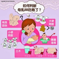 如何知道寶寶吃飽母乳了？
