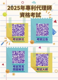2025年專利代理師資格考試