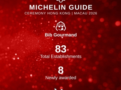 必比登推介名單2026