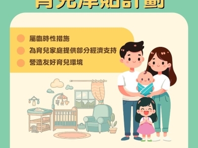 育兒津貼本月中發放萬八元