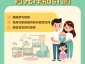 育兒津貼本月中發放萬八元