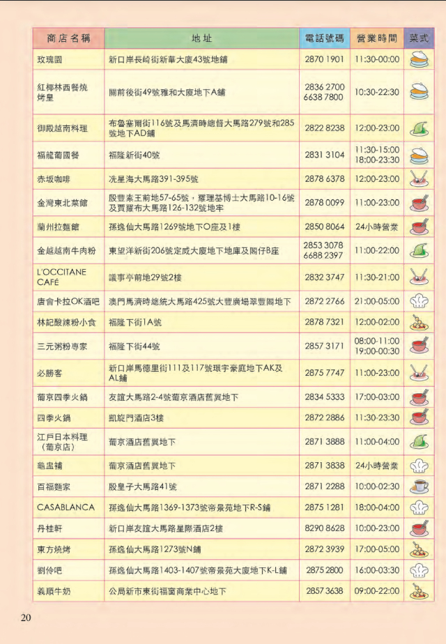 2016042920