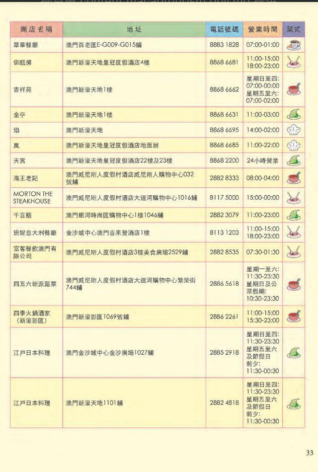 2016042933