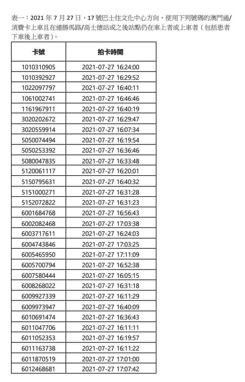 232231242_404921697723827_8797509873578615904_n_1_1