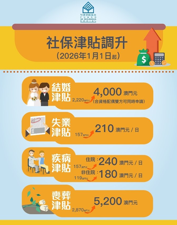 605718868_33794249280188972_4157559554867366307_n