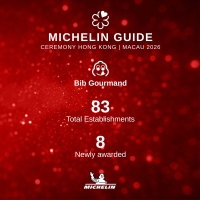 必比登推介名單2026