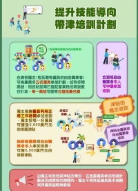 新一期帶津培訓今起接受報名
