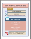 狗豬年生肖鈔網上登記