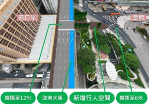 藝園優化改造完成明起使用
