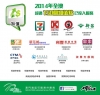澳門通150個現金加值點