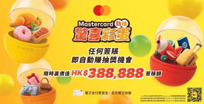 Mastercard 聯乘信和集團推出勁抽驚喜彩蛋活動